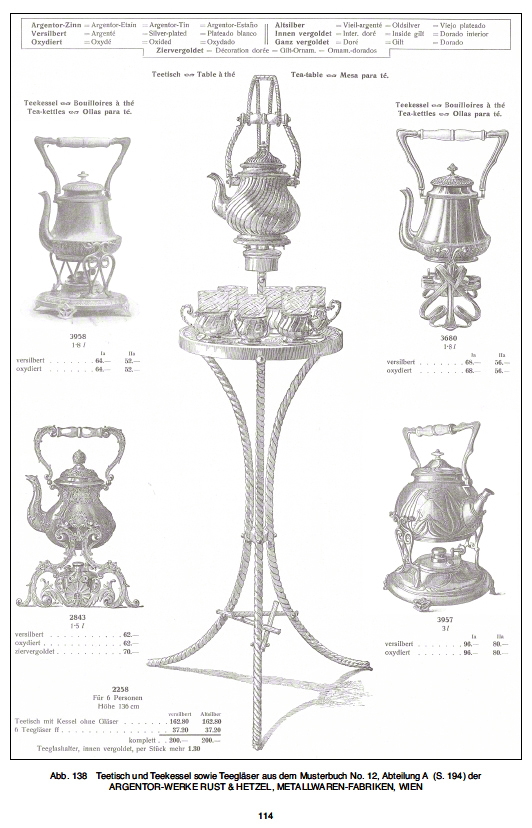 Argentor Musterbuch 12 Teil II